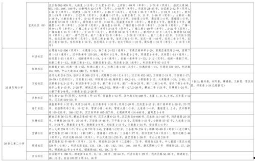 娜美爆料八卦视频大全最新,揭秘娱乐圈不为人知的八卦风云